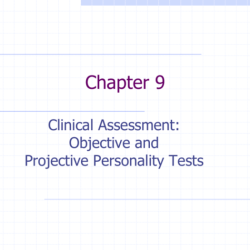 Pn 2.0 clinical judgment practice 1