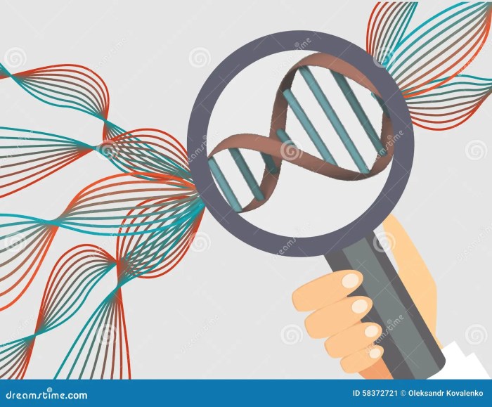 Dna testing profiling genetic clip vector illustrations