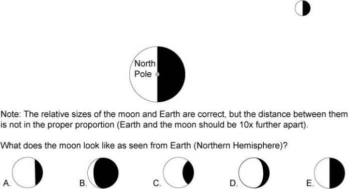 La misma luna questions and answers