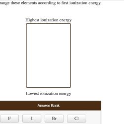 Ionization elements rank first energy these according cl mg highest na has lowest solved si al ar transcribed problem text