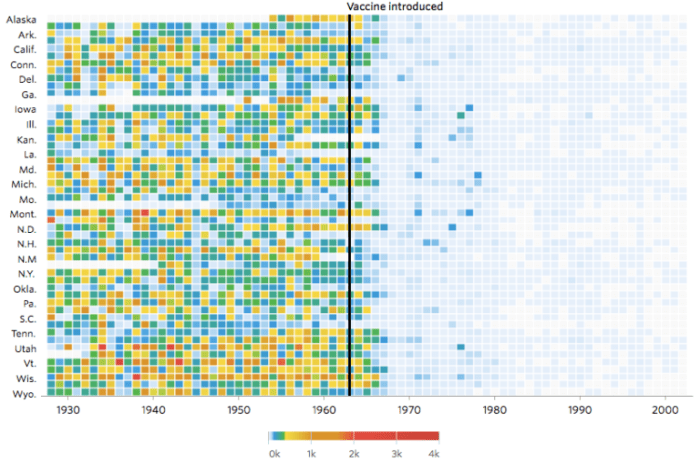 Vaccination societies 1879 1929