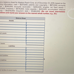 Prepare a balance sheet for alaskan peach corp