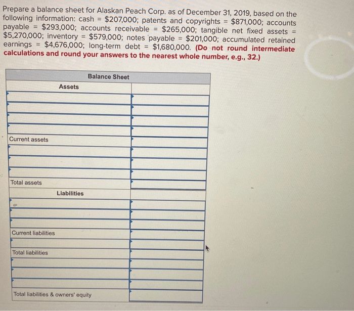 Prepare a balance sheet for alaskan peach corp